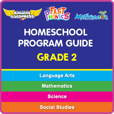 2nd Grade Homeschool Guide PDF