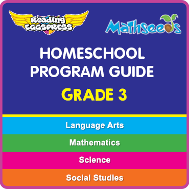 3rd Grade Homeschool Guide PDF