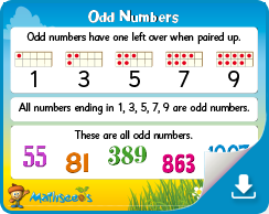Mathseeds Odd Numbers free math posters