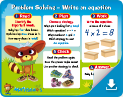 Mathseeds Problem Solving free math posters
